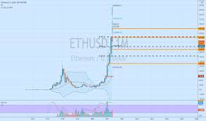 The ethereum technology has undergone a tremendous amount of development since reaching it's 2017 high, nicholas pelecanos, head of this raises the question that now ethereum is crossing its all time high, what price will it reach in this current bull cycle? 4s5qspxoquqonm