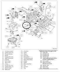 Check engine warning light/malfunction indicator lamp. 2004 Subaru Outback Engine Diagram Mopar Hei Distributor Wire Diagram For Kmj Bege Wiring Diagram