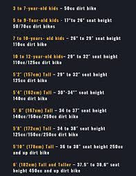 Dirt Bike Sizing Chart Interactive Guide 2019 Dirt Bike Riding Gear Dirt Bike Performance Bike