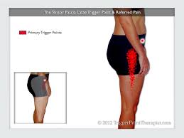 Pin On Fitness