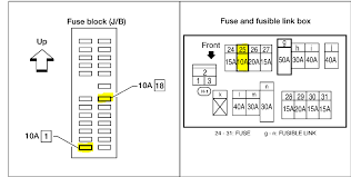 diagram 2000 nissan pathfinder fuse diagram full version hd quality fuse diagram stereodiagram bjoly photographie fr 2000 nissan pathfinder fuse diagram
