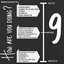 Enneagram Ashton On Instagram How Are You Doing Today New Series All Of The Types From Healthy To Unhealthy Enneagram Enneagram 9 Enneagram Type One