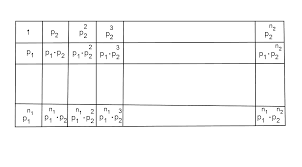 Ce este un nr prim. Https Www Viitoriolimpici Ro Uploads Attach Data 100 26 31 3e02c06 Pdf