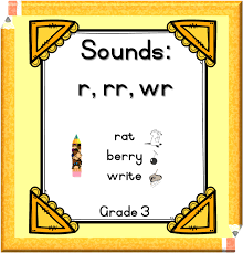 Grade 3 R Rr And Wr Spelling And Phonics Phonics Spelling Words School Fonts