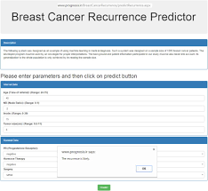 Many cases happen within five years of completing the initial treatment. A Hybrid Computer Aided Diagnosis System For Prediction Of Breast Cancer Recurrence Hpbcr Using Optimized Ensemble Learning Sciencedirect