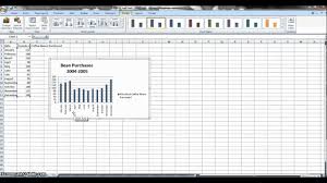 How To Automatically Update Charts On Excel