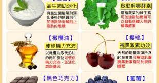 超級食材排毒消水腫 jetso club 著數俱樂部 health food health knowledge food