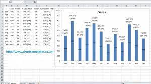 free stacked bar chart template in excel excel project