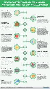 13 Things Successful People Schedule Into Their Days Business Management Start Up Business Productivity
