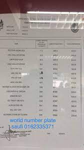 Kandungan  x cara check saman polis guna no plat. Result Mdb Result Tender Result All Tender Number Plate Facebook