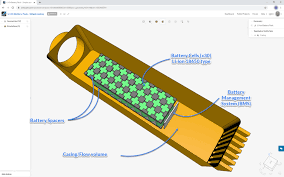 All of our unprotected lithium cells come with a warning regarding improper usage, and we encourage you to read it over before buying an. Battery Cooling Challenges Solutions Simscale Blog