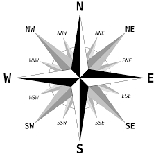 Direction Google Search Compass Rose Cardinal Directions Compass Learning