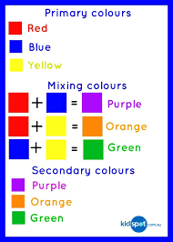 Colors Chart For Preschoolers Chart Colors Primary Large