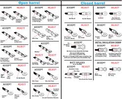 Fundamental or field force (does not need an applied force), follow inverse squared law. Wire And Cable Crimpers Selection Guide Types Features Applications Engineering360