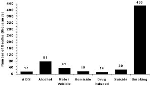 Biosyntrx