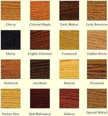 Most Popular Hardwood Floor Stain Colors 2018 Home Depot For