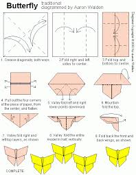 The basic way to get started in money origami is to find a good guide, like the ones below, to show you exactly how to make each fold on the bill. Step By Step Easy Step By Step Origami Butterfly Novocom Top