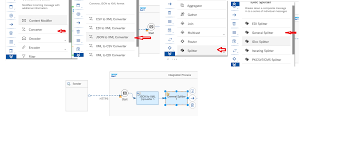 The following camel route does not seem to work for me and i am assuming that the expression has to return a number for the loop counter caused by: Integration Suite Process Integration Sap Odata With Splitter Gather