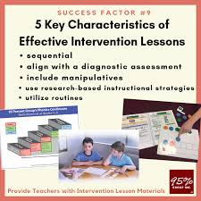 5 Key Characteristics Of Effective Intervention Lessons Success Factors Instructional Strategies Lesson