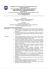 Dirjen pendis nomor 752 tahun 2021 tentang ujian madrasah tp. Sma Negeri 2 Tanjungpandan Belitung