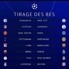 Voici Les 8emes De Finale De La Ligue Des Champions 2018 2019