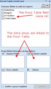 Organize And Find Data Without Formulas Using Excel Pivot Tables Pivot Table Excel Data