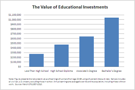 where is the best place to invest 102 000 in stocks