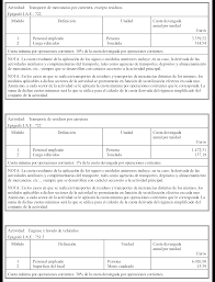 Boe Es Documento Boe A 2010 1394