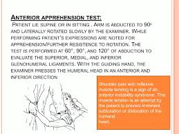 Image result for Shoulder Apprehension Test