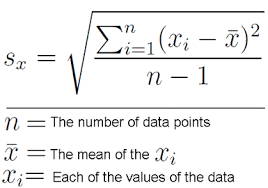 Learn How To Calculate Standard Deviation Standard Deviation Math Work Education Math