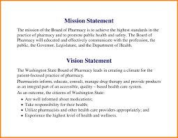 Business Mission Statement Template Fresh 9 Examples Of Personal Mission Statem Mission Statement Examples Vision Statement Examples Mission Statement Template