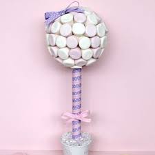 How To Make A Sweet Tree Cake Journal Sweet Trees Candy Trees Marshmallow Tree