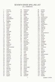 Finding free printable worksheets is an excellent way for teachers and homeschooling parents to save on their budgets. Spelling Words For 7th Grade Worksheets Spelling Words For 7th Grade Worksheets Grade Spelling Spelling Words List Spelling Words