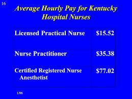 According to 2020 data from the bureau of labor statistics, the average salary for registered nurses is $80,010 per year ($38.47 per hour), with the highest 10 percent earning more than $100,000. Nursing What S It All About 1 What Is Nursing Nurses Help Sick People Return To Health And Help Healthy People Stay Well Nursing Is The Largest Health Ppt Download