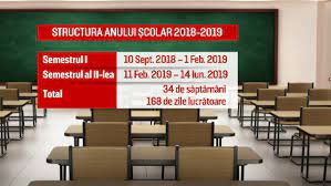 Marti, 07 august 2018, 08:00 actualizat marti, 07 august 2018, 08:15. Elevii Au Parte De Multe VacanÈ›e In Viitorul An È™colar Decizia A Creat NemulÈ›umiri Stirileprotv Ro