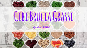 Uno degli alimenti più importanti e potenti, l'avena vi darà tutte le sostanze nutritive di cui il vostro corpo ha. 8 Alimenti Brucia Grassi Greenme