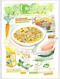 Pin On Food Map