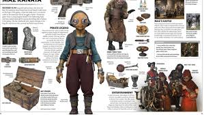 Star Wars The Force Awakens The Visual Dictionary Download Maz Kanata Have Her Force Powers Been Confirmed And 5 Other Big Questions Star Wars Facts Star Wars Vii Star Wars Episode Vii
