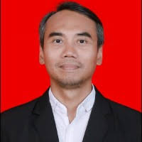 13300+ “Anwar ......” profil