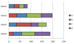 Stacked Bar Chart With Differently Ordered Colors Using