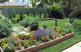 Once you have this information, it's time to check against your inspiration photos to see if your wish list is possible given both your space and budget. Useful Tips On Landscaping Your Backyard Within A Set Budget Slinky Life