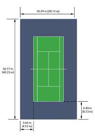 Some projects might only have space for an 18m x. Tennis Court Dimensions Tennis Court Tennis Wheelchair Sports