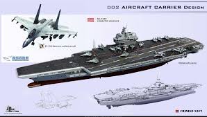 With its flight deck and command island yet to be installed, it seems increasingly unlikely china's type 003 aircraft carrier will be launched this year. Type 002 China S Type 002 Aircraft Carrier Wautom Worldautomobile Chinaautoblog Toutiao ä¸­å›½æ±½è½¦ æ˜Žæ—¥å¤´æ¡