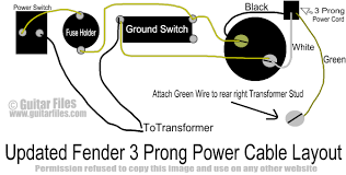 The three prongs are for the two hot leads and the third is for the equipment grounding conductor. Install 3 Prong Power Cord On A Vintage Fender Amp Guitarfella Com