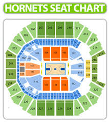 Spectrum Center Charlotte Seating Chart With Rows Www
