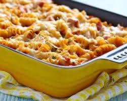 Epingle Sur Recettes