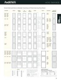 Window Sizes Size Charts Double Hung Picture Egress Chart