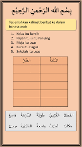 Membuat kalimat tanya dalam bahasa arab cukup sederhana dan mudah. Kelas 5 Interactive Worksheet