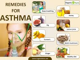 Home Remedies For Asthma Include Deep Breathing Pranayam Indian Gooseberry Ginger Drumstick Leaves Home Remedies For Asthma Asthma Natural Asthma Remedies