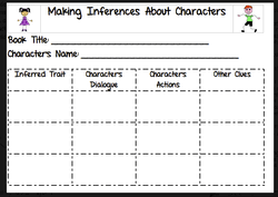 Grades 3 5 Materials Inference Strategies